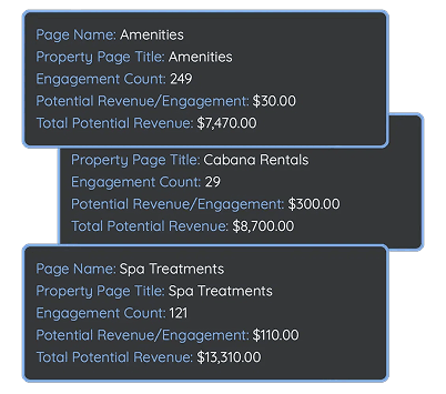 Revenue